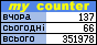MyCounter - Ваш счётчик